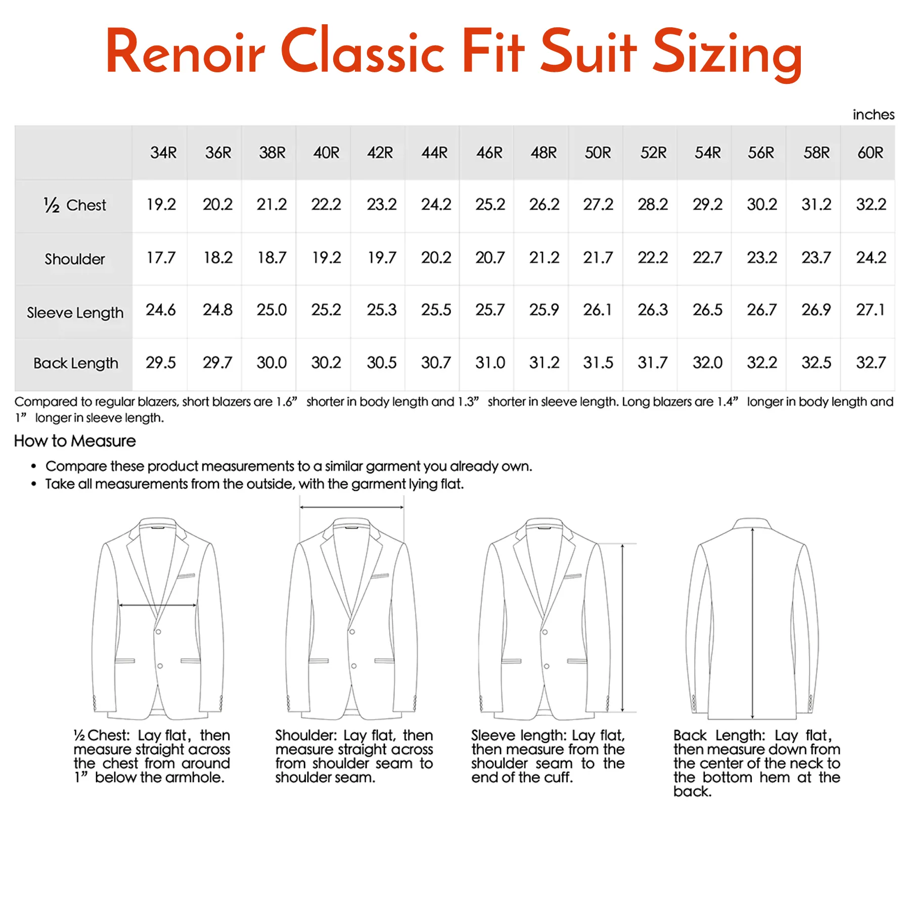 Stretch Performance 2-Button CLASSIC FIT Suit in Grey and White Check (Short, Regular, and Long Available) by Renoir